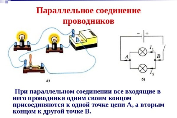 Ссылка кракен магазин